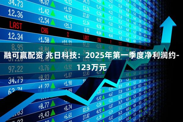 融可赢配资 兆日科技：2025年第一季度净利润约-123万元