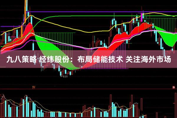 九八策略 经纬股份：布局储能技术 关注海外市场