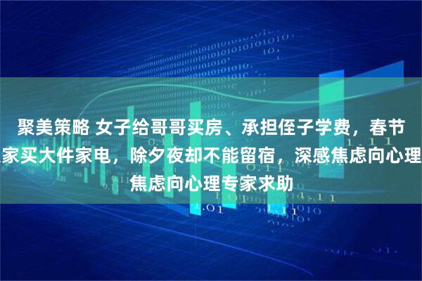 聚美策略 女子给哥哥买房、承担侄子学费，春节还要给娘家买大件家电，除夕夜却不能留宿，深感焦虑向心理专家求助